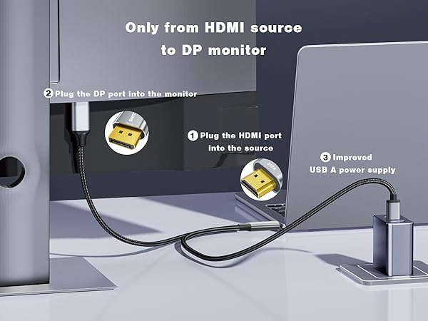 displayport to hdmi cable