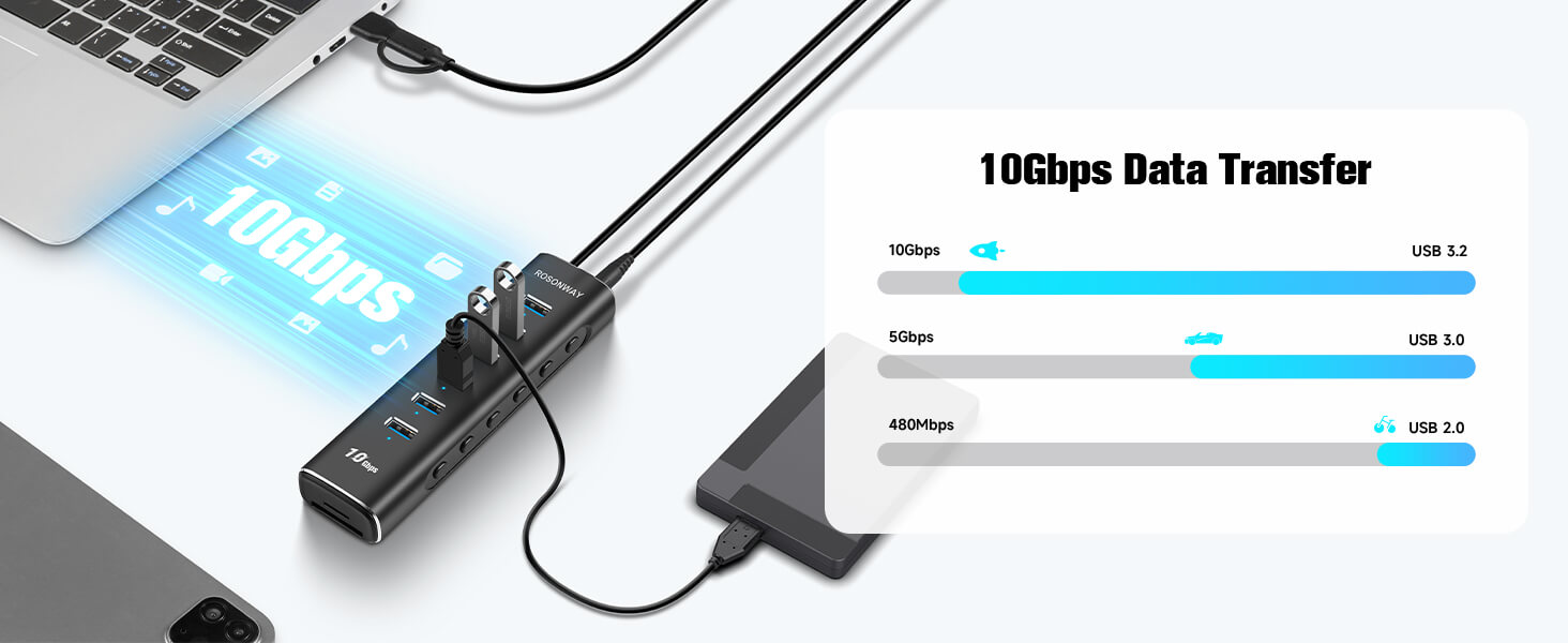 usb 3.2 gen 2 x1 hub 10gbps