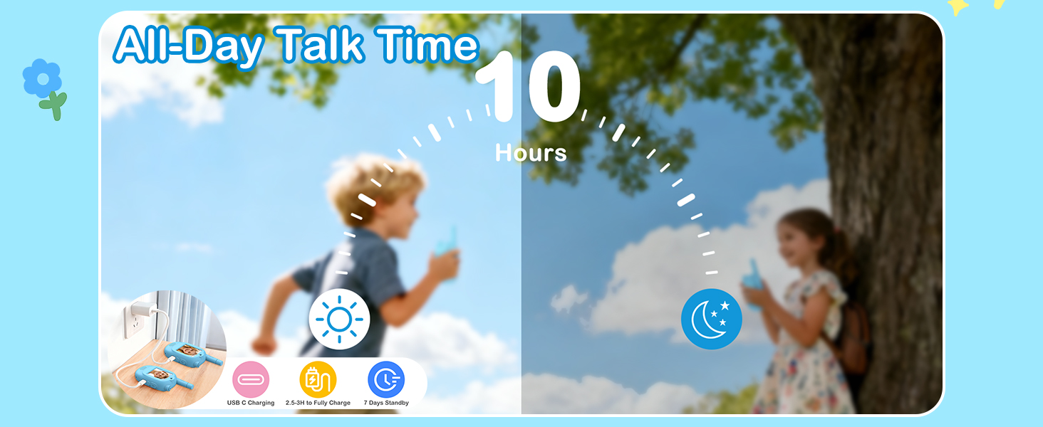 walkie talkie with video