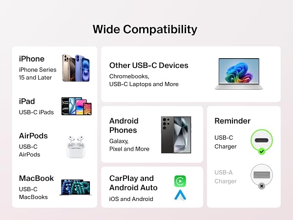 usbc to c cable