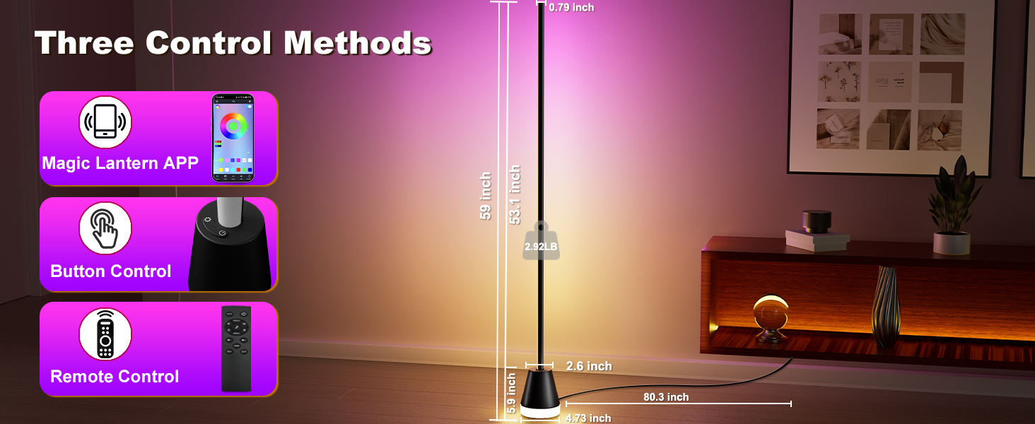 Three Control Methods