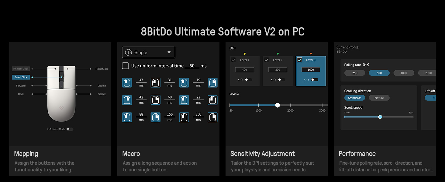 Streamlined and unified