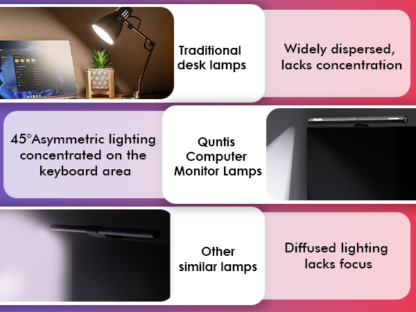 quntis monitor light bar rgb backlit