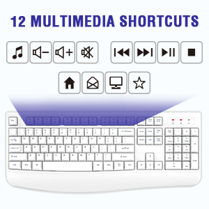 12 Multimedia Shortcuts