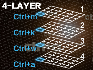 mechanical numeric keypad