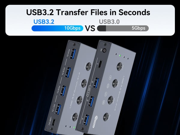USB 3.2 switcher