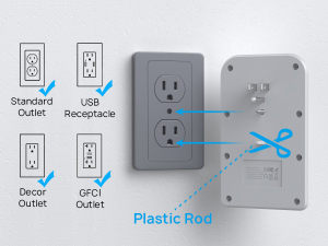 multi plug adapter with surge protection