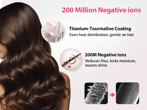 200 Million Negative Ions