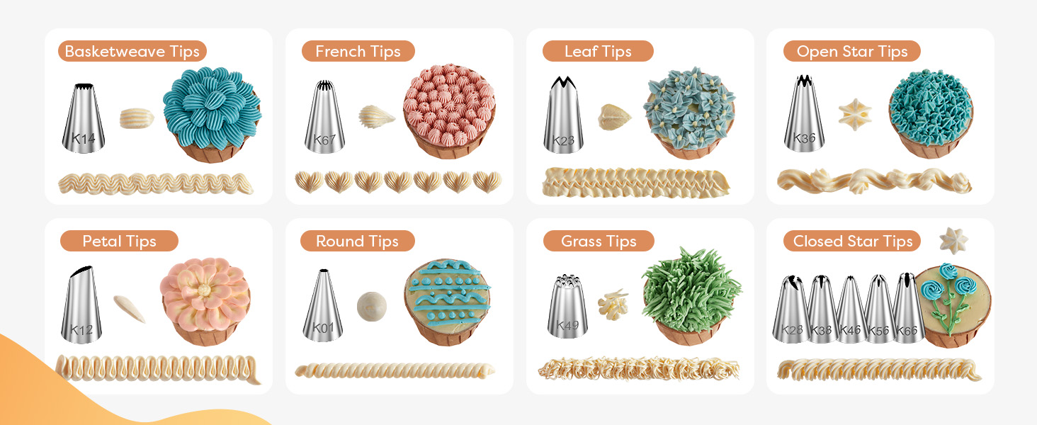 cake decorating kits