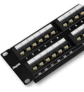 Rapink Patch Panel 48 Port Cat6 10G Support, Network Patch Panel UTP 19-Inch, Wallmount or Rackmo...