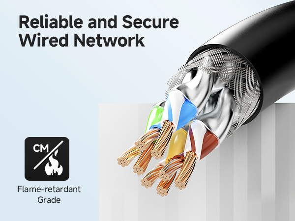 Cat 8 S/FTP RJ45 Patch Cable in Black