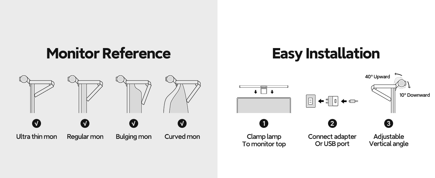 LYMAX monitor light M6