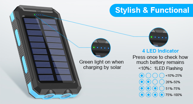 solar phone charger for android