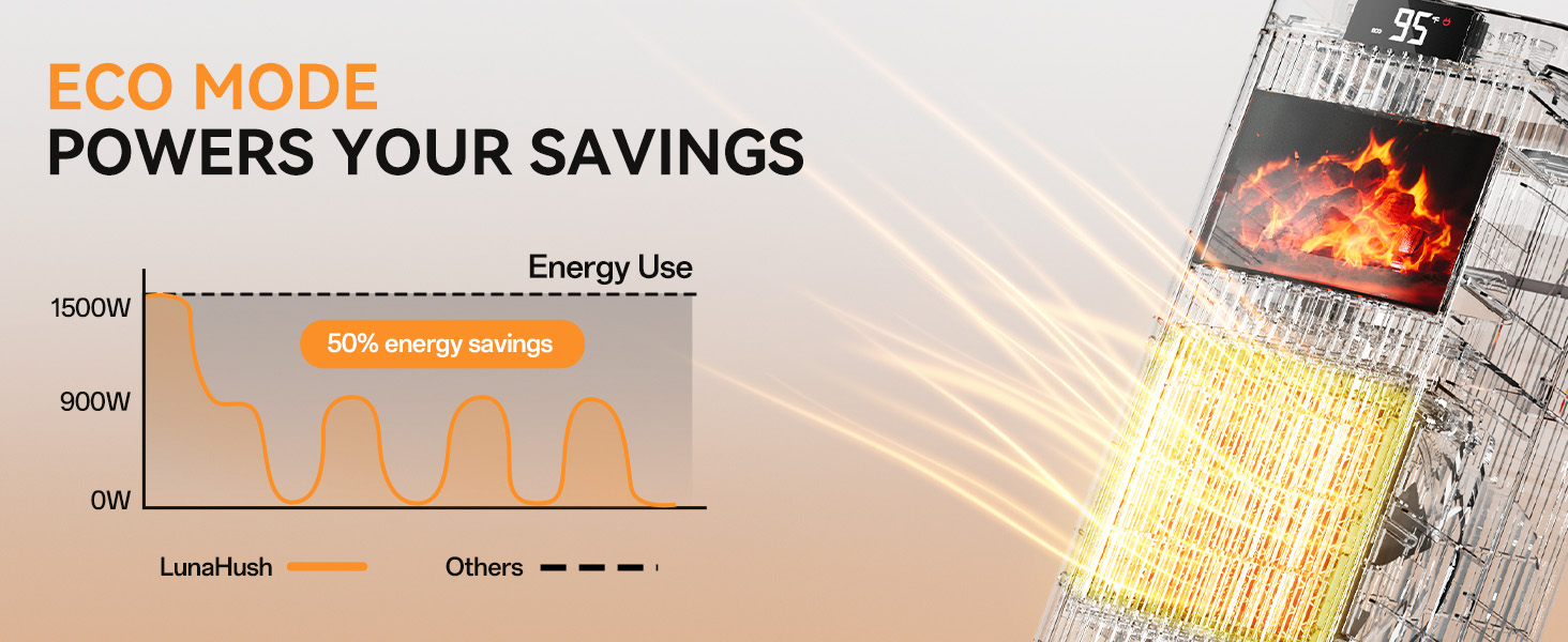 Space Heaters for Indoor Use