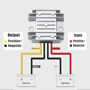 Connection instruction