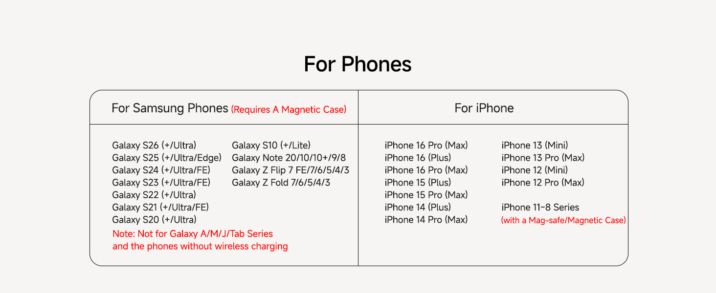 magnetic wireless charging samsung