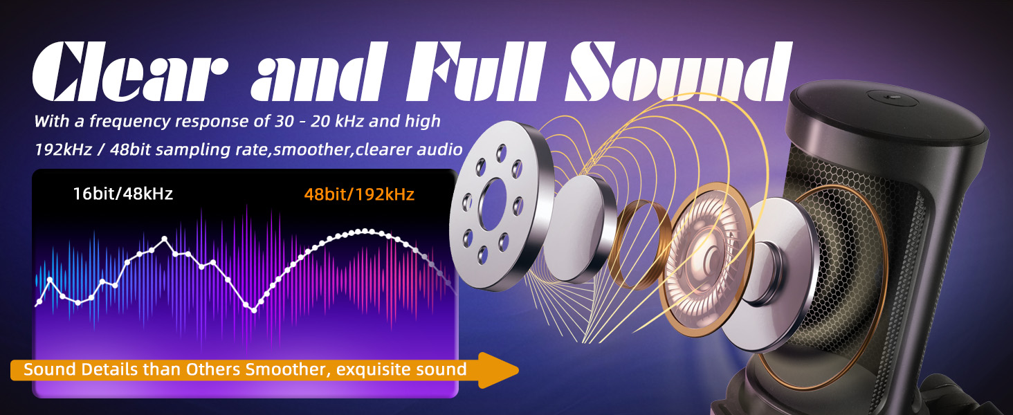 Gaming USB Microphone