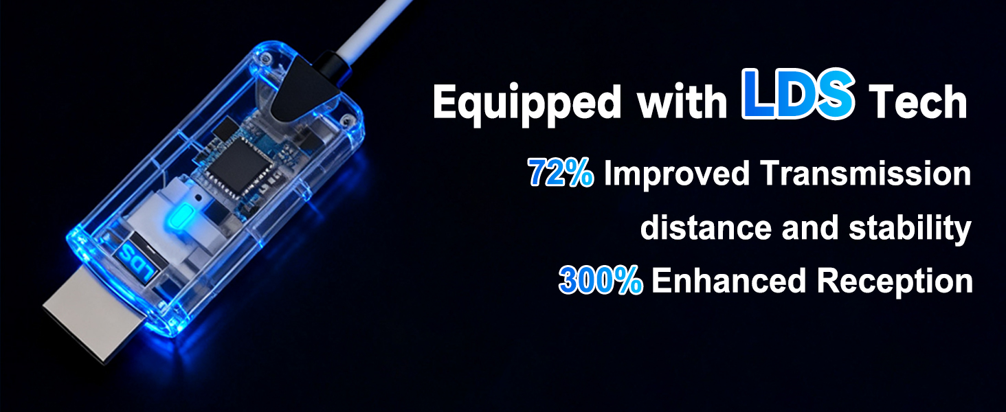 wireless hdmi transmitter