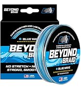 Beyond Braid Braided Fishing Line - Abrasion Resistant - No Stretch - Super Strong -Blue Camo, Mo...