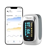 Fingertip Pulse Oximeter