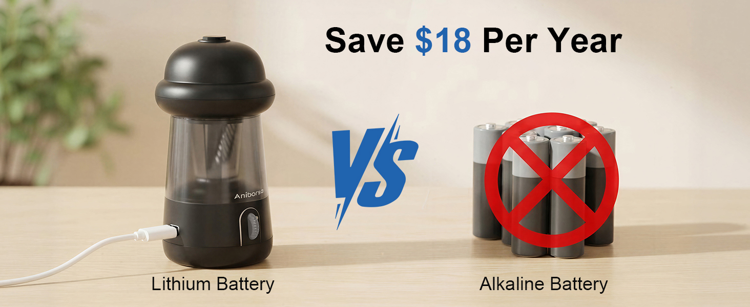 electric pencil sharpener