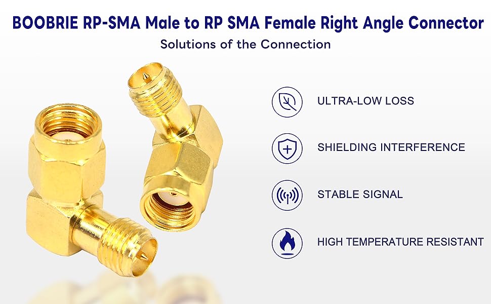 rpsma righe angle