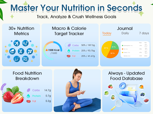 nutrition scales