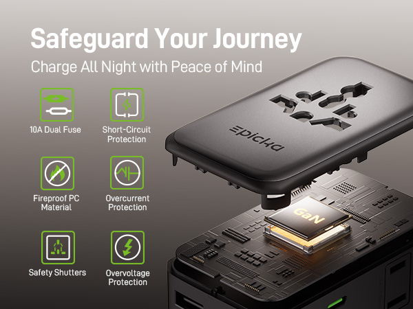 type g adapter for travel