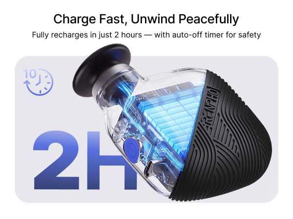Always Standby: Fast charging