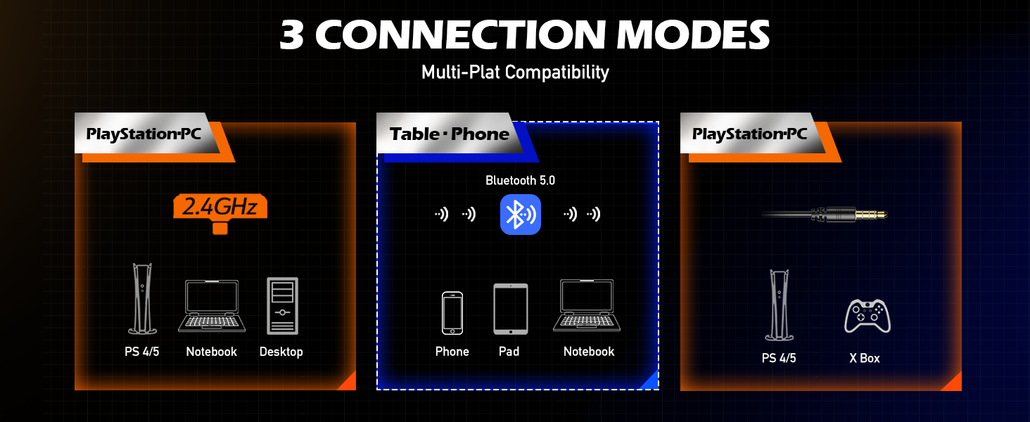 NUBWO Gaming Headset