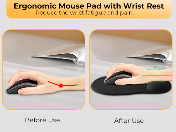Mouse Pad with Wrist Rest Support
