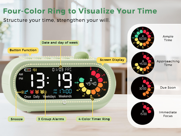  Digital Visual Timer