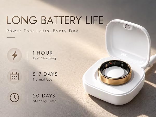 step counter ring