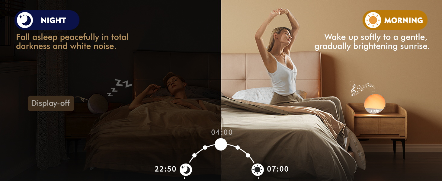 Sunrise Alarm Clock with White Noise Sound Machine