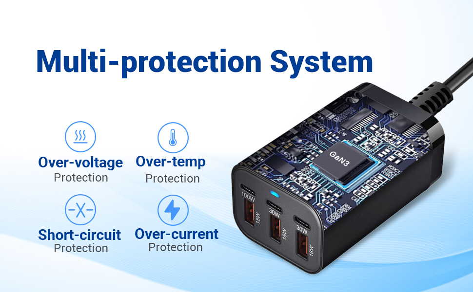 USB C fast Charger Station adopts GaN ? generation chip technology