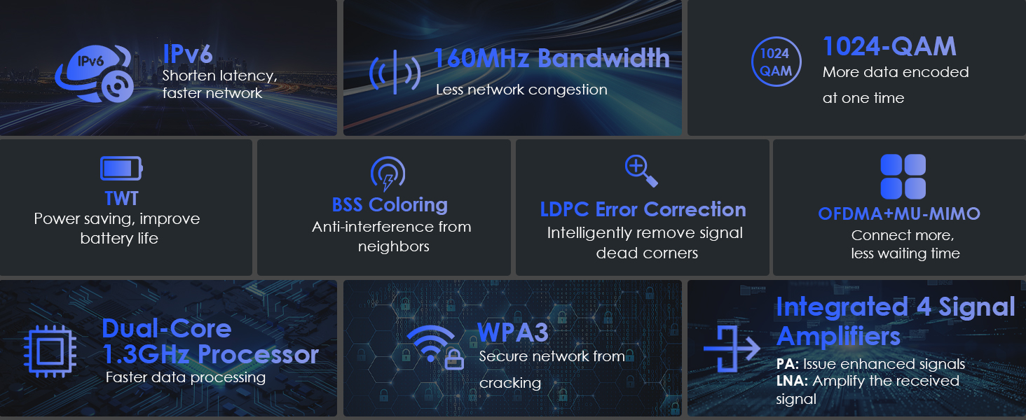 wifi 6 mesh router ax3000 wireless internet router