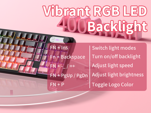 Vibrant RGB LED Backlight