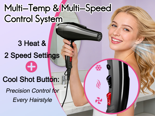 2-2 blow dryer 3500 watt hair dryer powerful hair dryer