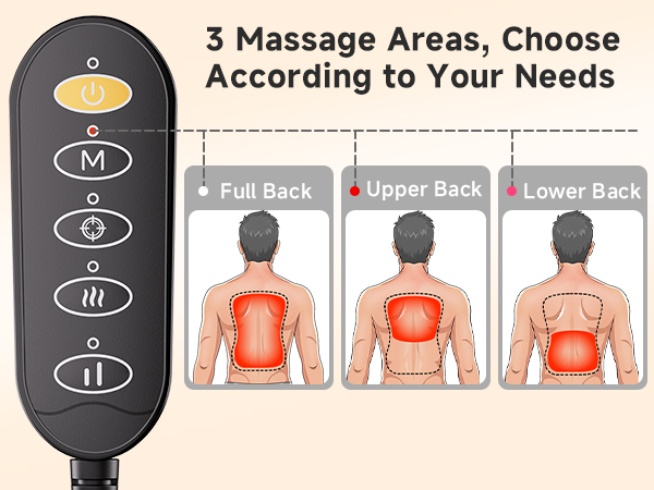shoulder massager for pain relief deep tissue
