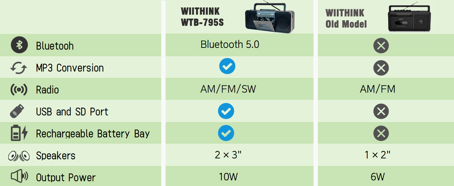 cassette tape player wtb-795s black