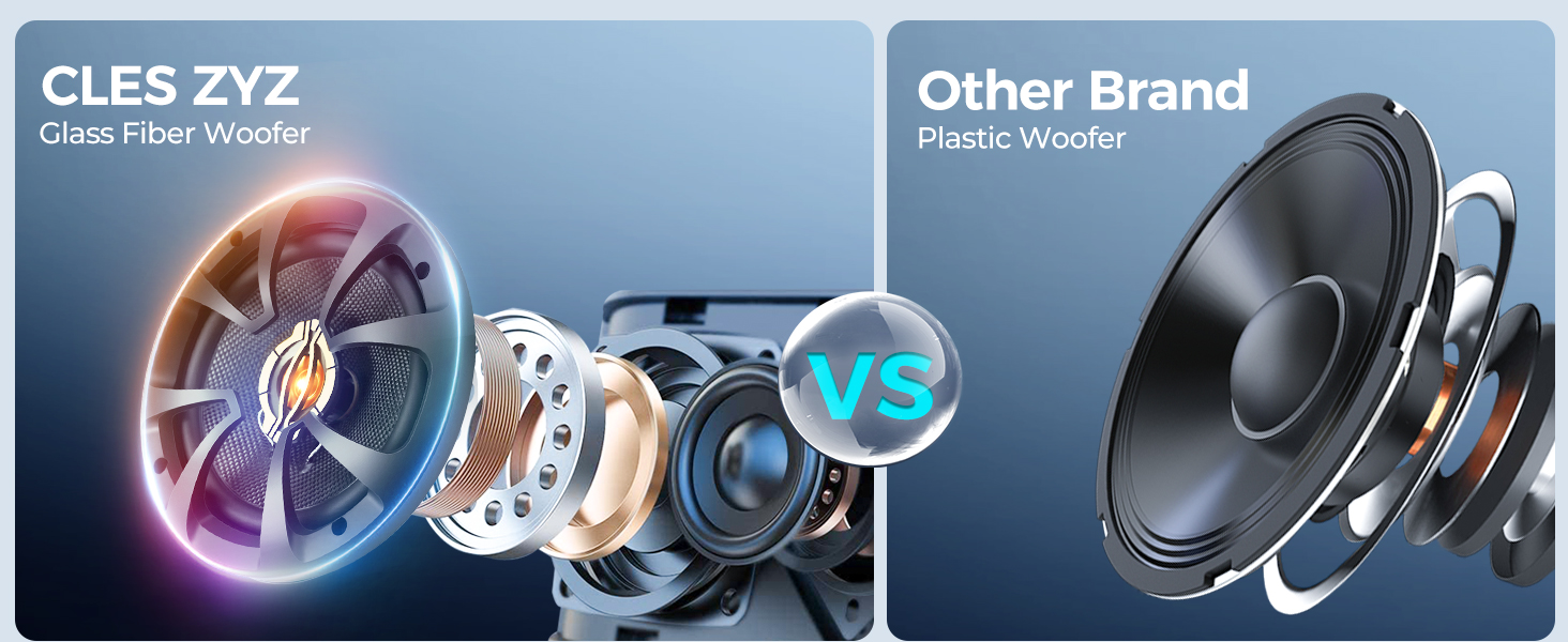 6.5&amp;#34; Coaxial Car Speakers