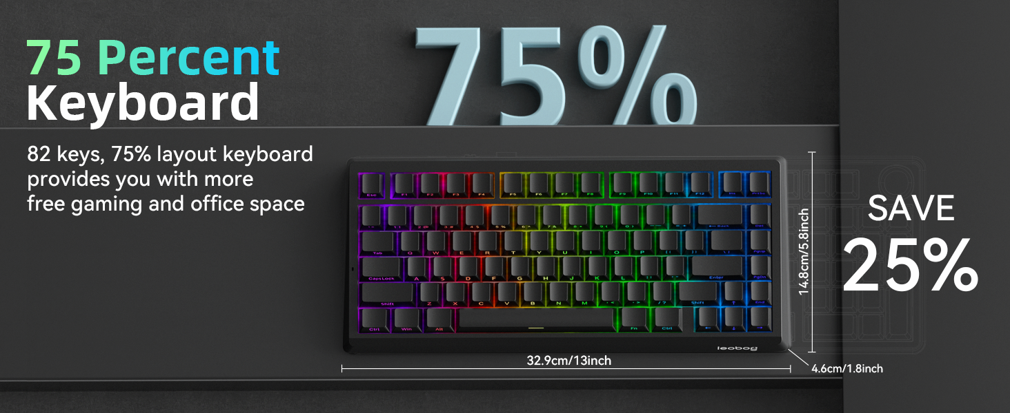 75% Keyboard
