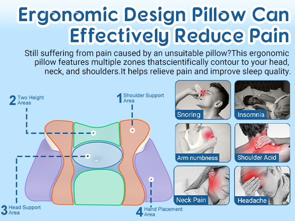 memory foam pillow