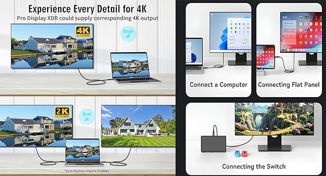 4k usb-c to usb-c cable