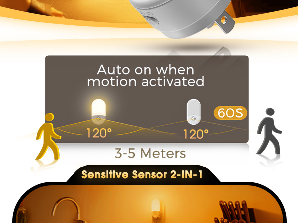 Amber Night Lights Plug into Wall