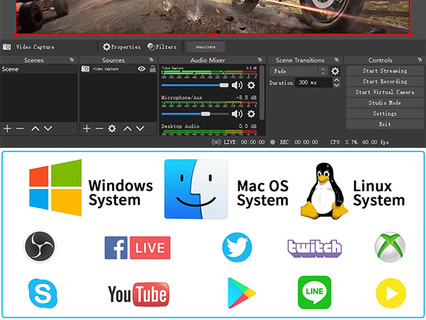 4K HDMI to USB 2.0 Video Capture Card 1080P Cam Link Card