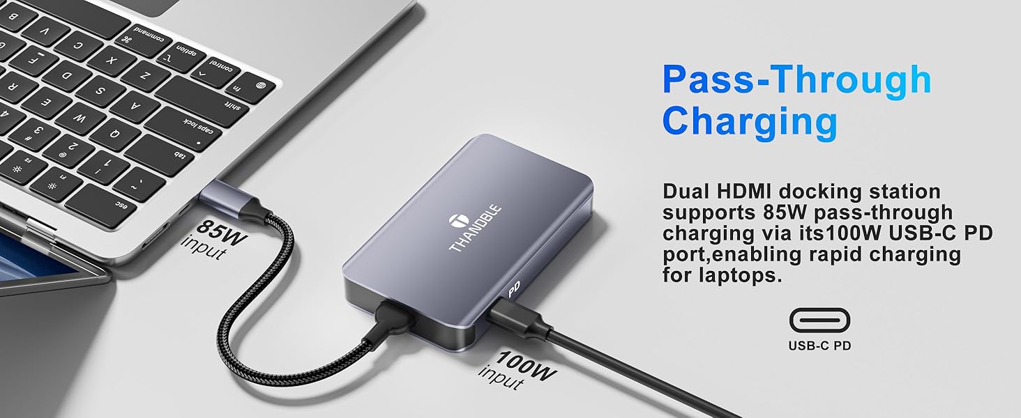 Dual HDMI Docking Station