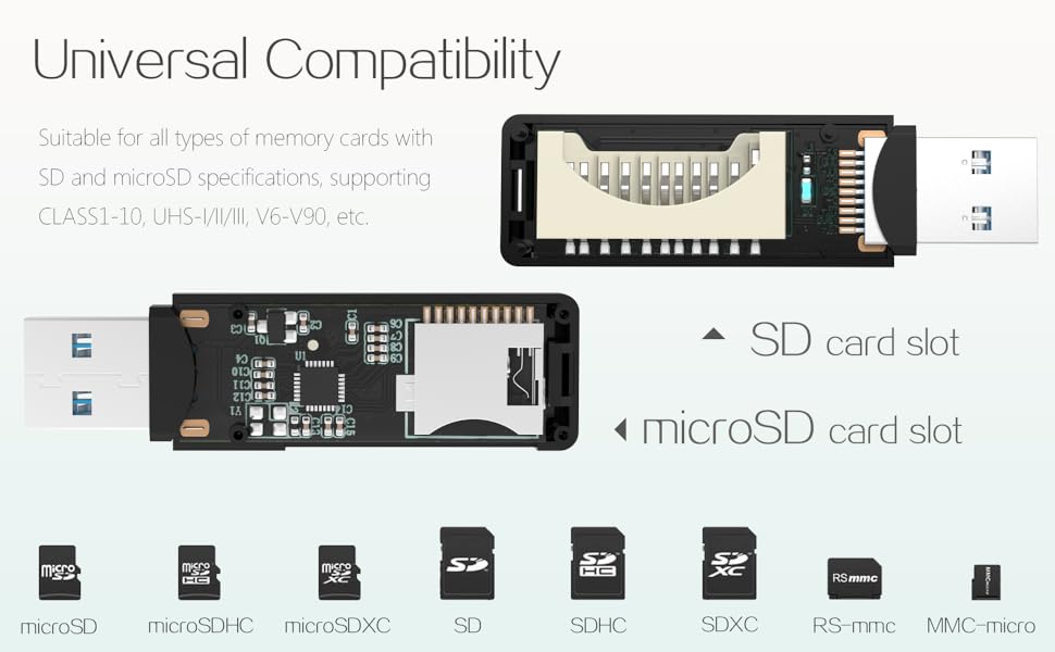 UNIVERSAL COMPATIBILITY