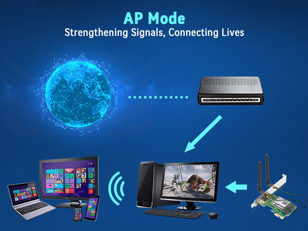 signal in every mode-2