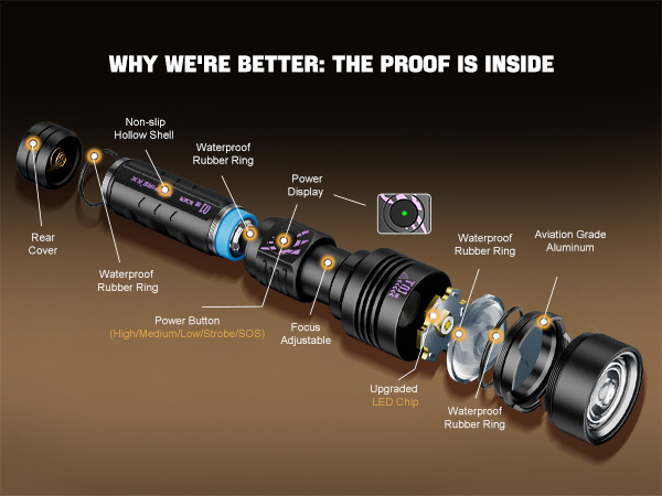 bright flashlight tactical flashlights high lumens